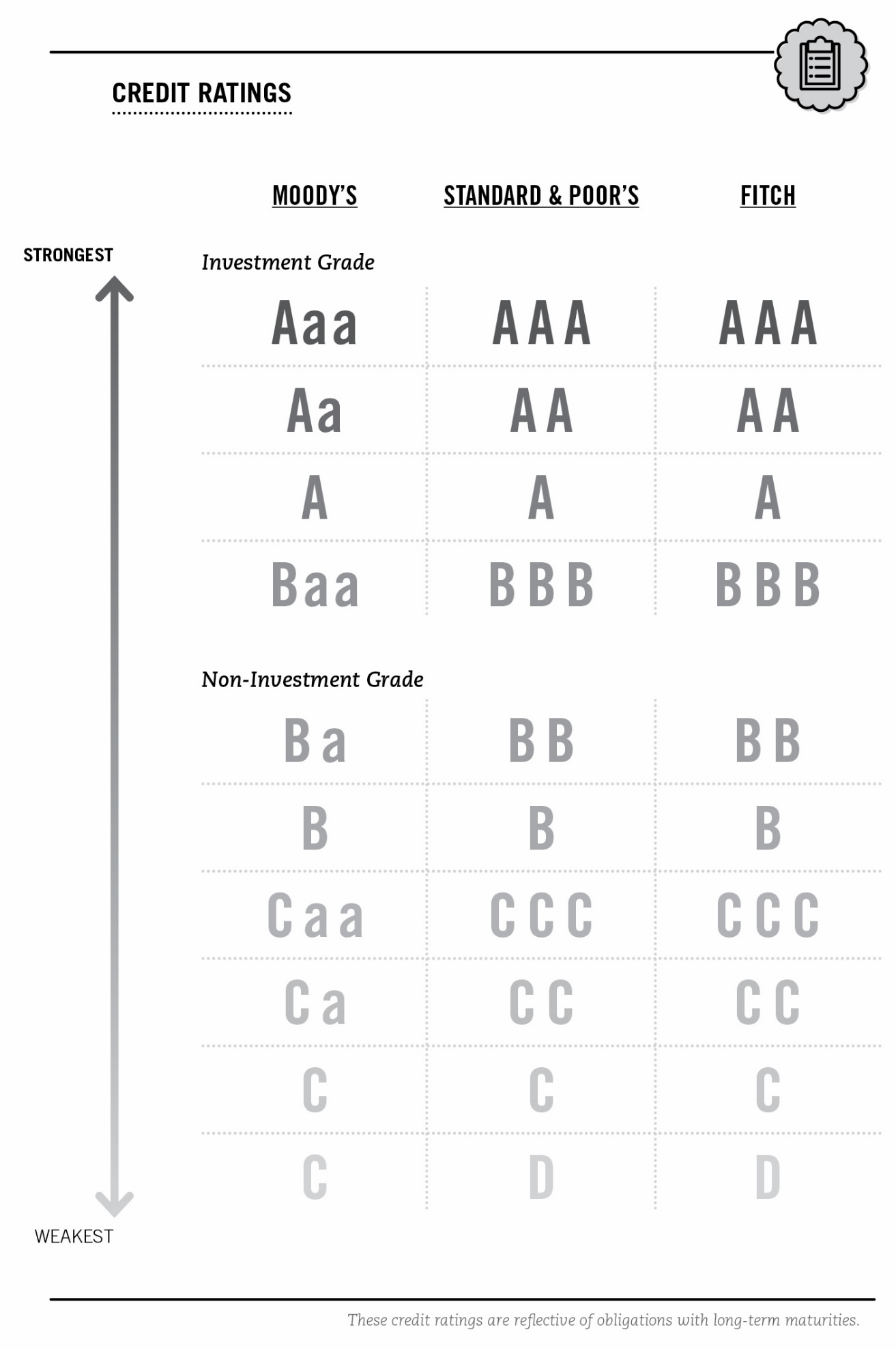 Invest in Municipal Bonds-02