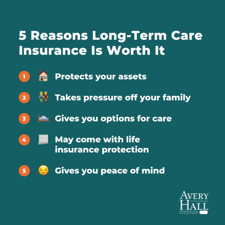 Long-Term Care Insurance - 02