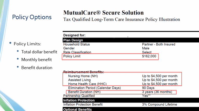 Long-Term Care Insurance - 03