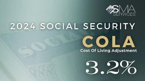 The 2024 Social Security Adjustments