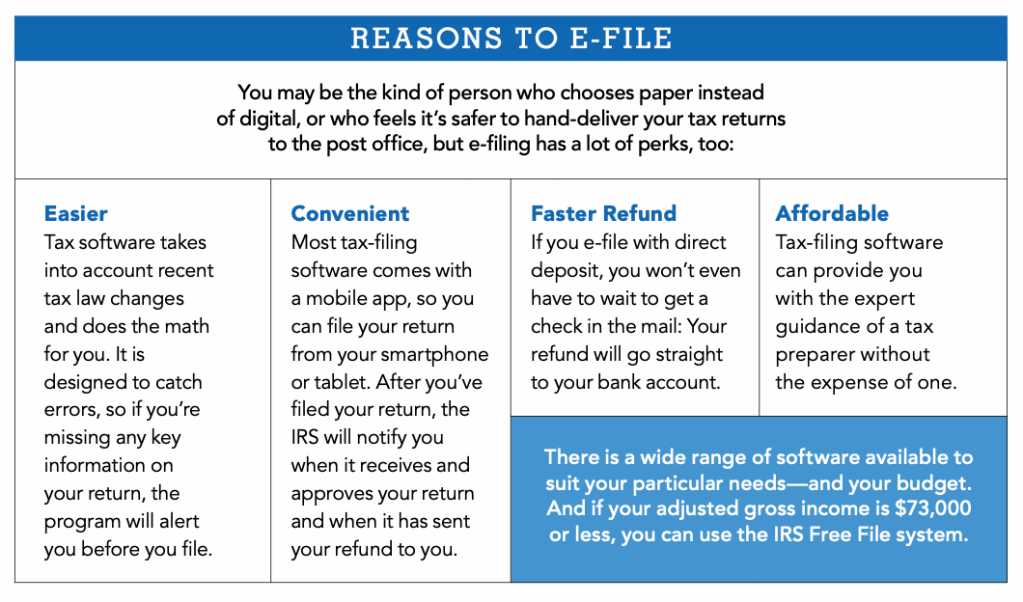 its own free tax filing program DIRECT FILE, for the 2024 filing season